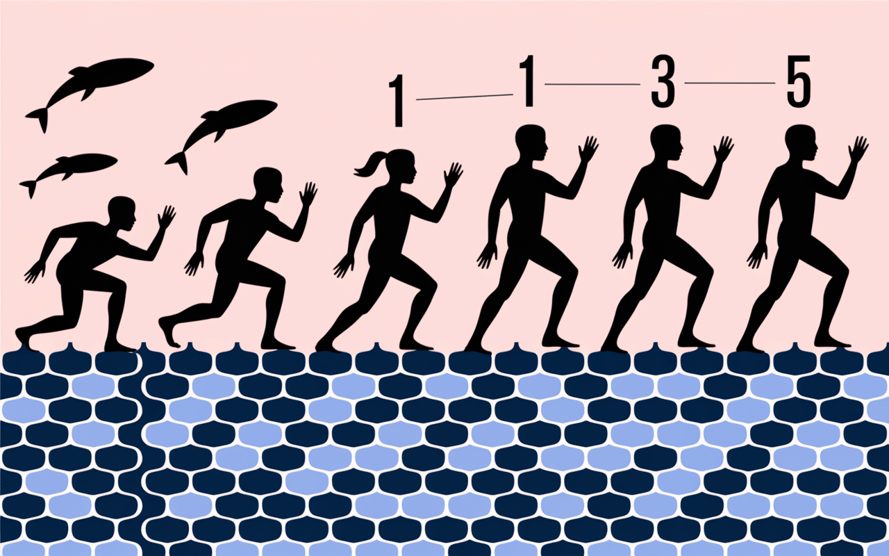 Apprentissage mermaiding étapes