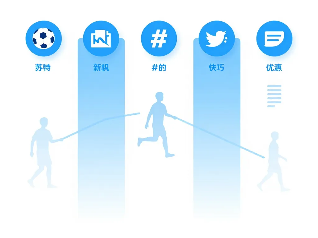 actu foot twitter organisation fil